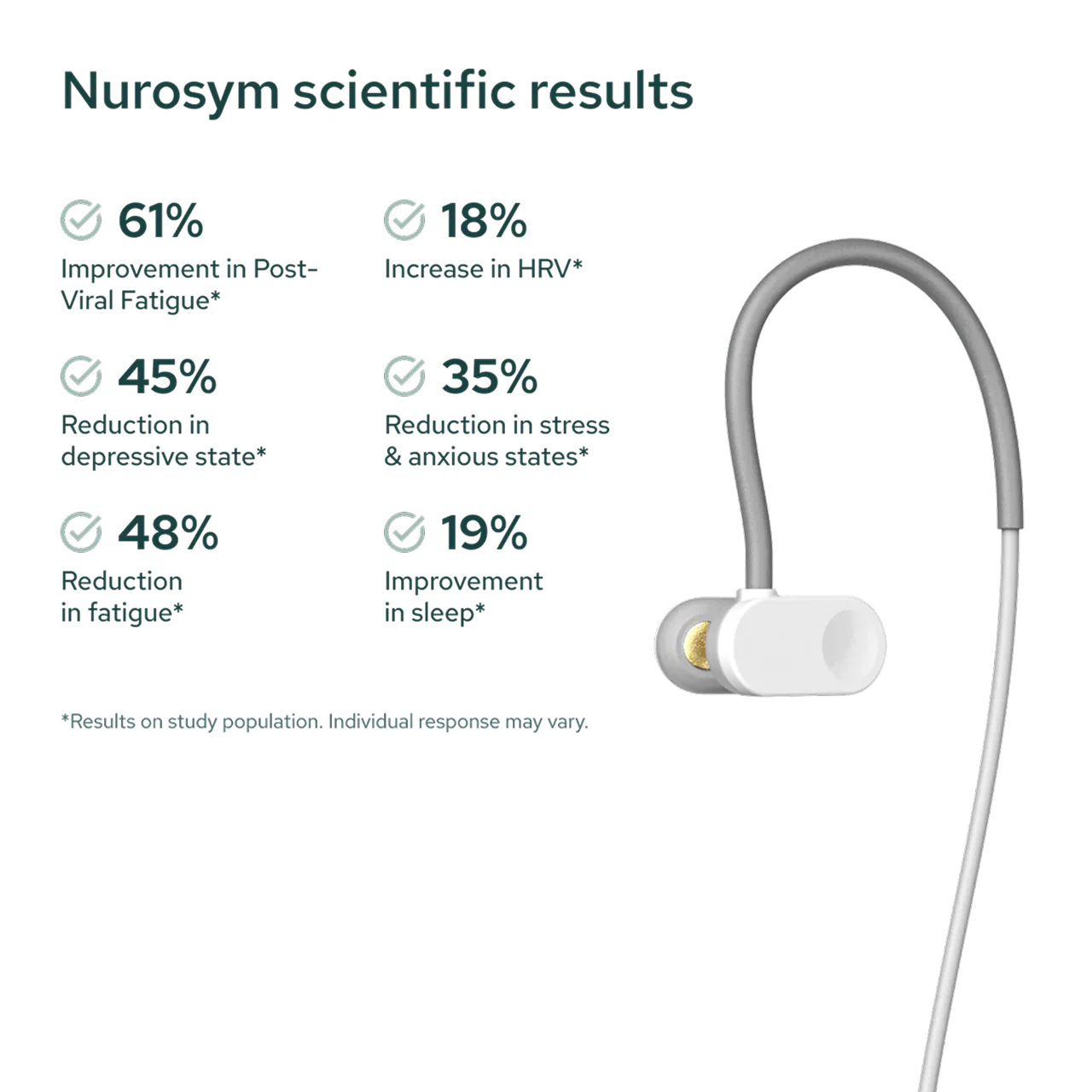 Nurosym - Image 7